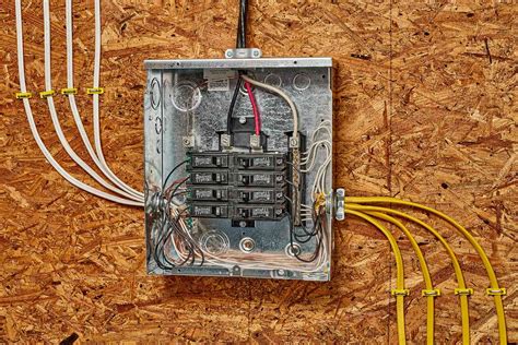 how to run electrical wire from service box to home|home electrical wiring guide.